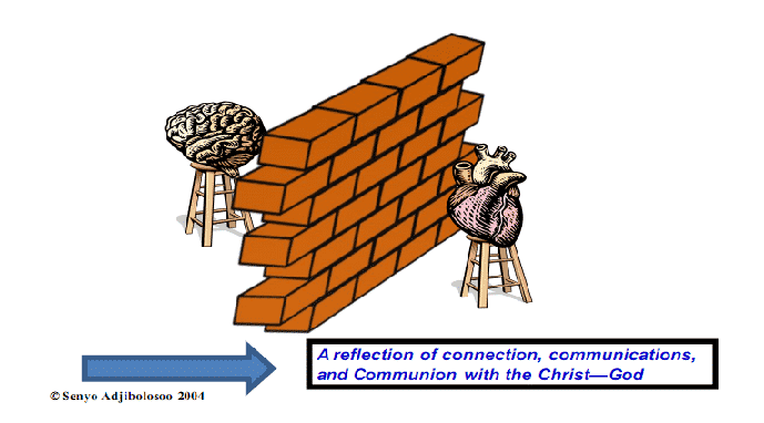 A reflection of connection, communications, and Communion with the Christ--God